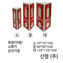 소화기 위치표시 /축광(야광)소화기 삼각기둥표지판, 3.소화기삼각기둥중형(글씨)