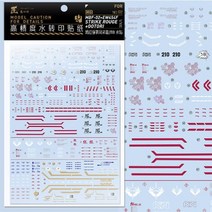 하비미오데칼 (MG172) MG 스트라이크 루즈 건담 RM 습식 데칼