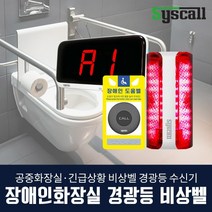 장애인 화장실 비상벨 경광등 세트 점자사인보드 장애인도움벨, 세트5) 음성경광등+호출벨4+점자사인보드4