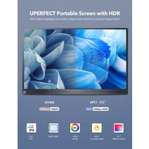 10인치모니터 보조 미니 모니터 전자 디지털 앨범 액자 UPERFECT-휴대용 모니터 15.6 인치 IPS HDR 1920x10, 01 영국 플러그