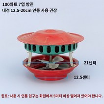 옥상환풍기 굴뚝환풍기 베란다환풍기 연기배출기 유도 가정용 스토브흡연 민간 주택 화재 강, 13.베어 메탈 구리선 100와트 7잎(직경 12.5-