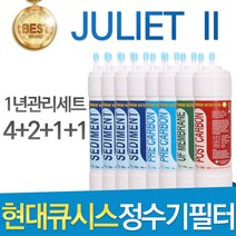 현대큐시스 JULIET II 고품질 정수기 필터 호환 1년관리세트, 선택1 - 8인치 한방향 1년관리세트(4+2+1+1=8개)