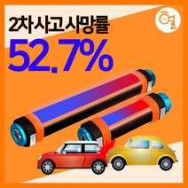 [헐샵] 2차 사고 방지 충전식 LED 경광등 24cm 비상등 USB 안전 경광봉 추돌방지, 1개
