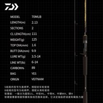 아부가르시아 낚싯대 DAIWA 21 ICHIGEKI 고탄소 스피닝 및 캐스팅 후지 릴시트 가이드 낚싯대 베트남 제작 루어, 702MLB 2.13m CAST Thanks