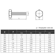 블랙 나일론 육각 나사 플라스틱 절연 볼트 M6 M8 M12, [45] M12x80, [03] 5pcs