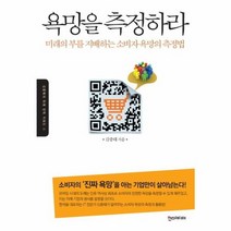 욕망을 측정하라, 상품명