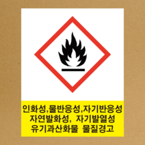MSDS 경고표지 GHS 스티커라벨 인화성 물질 픽토그램 스티커 or 포맥스, 스티커