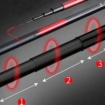 450 바다민장대 낚시용품 민낚시 붕어 바다 선상 민물 루어낚시, 단품