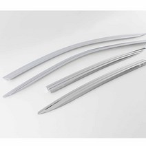 SAFE 크롬 썬바이저 기아자동차, 쏘렌토R, 1개