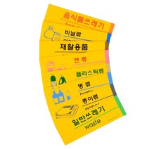 포맥스 분리수거 안내판 간판 글자 글씨 포인트 벽 옥외 외부 팻말 아파트 현관 문패 분리수거장 디자인 표지판 도어 사인 보드 표찰 푯말 안내문 스티커, 캔류