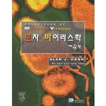 분자 바이러스학, 월드사이언스