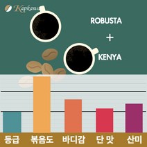 캅카와 [커머셜]원두 샘 블랜드 500g, 더치커피용