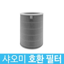 샤오미 공기청정기 필터 호환용 미에어 미에어2 미에어2S 미에어PRO 전제품호환, 그레이필터 헤파12 (기본형)