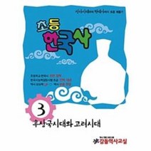 방과후 한국사 3호 : 후삼국시대와 고려시대, 감돌역사