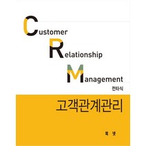 crm전문가 추천 순위 TOP 20 구매가이드