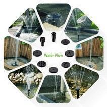 태양 광 발전 분수 15W 태양 전지 패널 브러시리스 워터 펌프 키트, 협동사