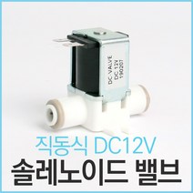 고압력 솔레노이드밸브 직동식 DC12V 1/4