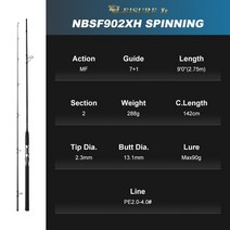 바다낚시대 민물낚시대 Noeby Shore 지깅 낚싯대 바다 낚싯대용 프레데터 로드 2 섹션 서핑 캐스팅 루어 90g 275m 29m 305m, 902XH 2.75m
