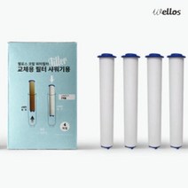 웰로스 폭풍 샤워기 리필 필터(4개입), 본상품