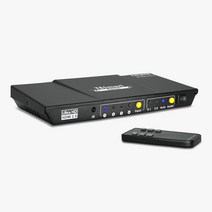 넷메이트 NM-HS21 HDMI 2:1 수동선택기(벽걸이형/가이드 포함)