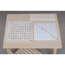 원목 수세기 100판, 원목100판