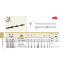 텅스텐 강철 칼 막대 C06H-STUBR06 항균 구멍 선반 보링 바, [01] C06 105 STUBR06