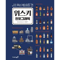위스키 인포그래픽, 영진.com(영진닷컴), Dominic Roskrow (지은이), 한혜연 (옮긴이)