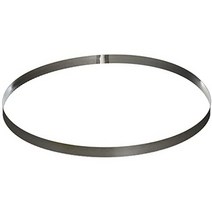 일본직발송 10. 파나소닉(Panasonic) 파나소닉 밴드쏘용 순정날 2개 세트 · 18개 산 · 둘레 730mm EZ9SXMJ, One Size_단품, One Size_단품, 상세 설명 참조0