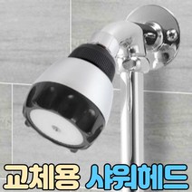 스탠드 샤워기헤드