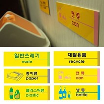 [ 재활용품 포멕스 사인표지판 6종 ] 분리수거 안내판 표시판 표지판 종이류 병류 플라스틱류 캔류 일반쓰레기 부착판 분리수거 -72394EA, 쿠팡 병류 1529, 쿠팡 본상품선택