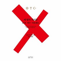 세명의 사기꾼 모세예수마호메트, 상품명