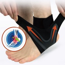 발목보호대(좌 우세트) 약국 발목밴드 등산 축구 러닝