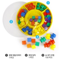 수세기 숫자세기 구구단외우기 EDX 수세기와분류, 단일