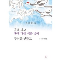 홈을 파고 홈에 다른 색을 넣어 무늬를 만들고, 발견
