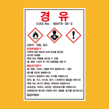 경유 물질안전보건자료 MSDS 경고표지, 2.포맥스