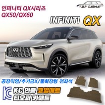 인피니티 QX시리즈 QX50 QX60 1세대 2세대 확장형 코일매트 차량용 바닥매트 티오피카매트, 실내전좌석(1열+2열), 레드, QX 60 [2012~]