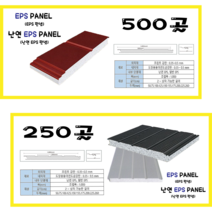 EPS판넬 100T RP판넬 250골 500골 (가등급)-전화문의상품/부가세별도가