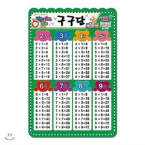 찍고 보고 듣는 구구단-19단:스터디 송, 지원