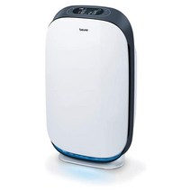 보이로 Beurer 공기청정기 헤파 필터 H13 Air Purifier Hepa Ctt6