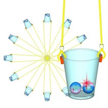 LED 쥐불놀이 원심력실험 과학수업 실험키트 만들기세트 DIY 만들기용품 자연과학완구, 중형1인용