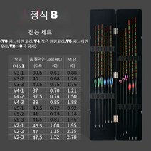 LongFatoys 민물찌 세트 케이스 중층 붕어 낚시용품, 8 개 패키지, 블랙케이스