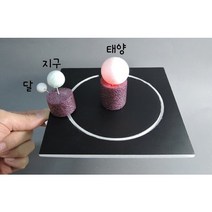 지구와 달의 운동 모형1 (삼구의)(1인용/5인용), 5인용