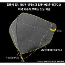 크린조이 와이드핏 KF94 2D 새부리형 황사방역 마스크 성인용(중형) M 5매입 베이지 연그레이 카키 진그레이 블랙 화이트 편안한, 90매