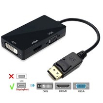 컴퓨터 디스플레이 포트용 케이블 어댑터 DP to HDMI VGA 컨버터 3 in 1 1080P, 01 > 12 메터” class=”wr-img”></a></div>
</p></div>
</p></div>
</p></div>
<div class=