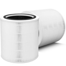 3-in-1 트루 헤파 필터 H13 교체 LEVOIT Core 400S 스마트 Wi-Fi 공기 청정기 코어 400S-RF 활성탄과 호환 부품 #LRF-C401S-WUS 109, 2pcs Core 400s