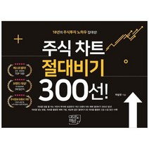 [여의도책방] 주식 차트 절대비기 300선! : 17년의 주식투자 노하우 집대성!