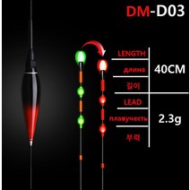 낚시찌 낚시용품 JiuYu 스마트 Led 낚시 플로트 민감한 물고기 물린 CR425 배터리와 부표 중력 센서 빛나는 전기 밤 생각 나게, [08] DM-D03