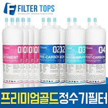 필터탑스 최고품질 프리미엄 GOLD 정수기필터 전체 1년관리, 선택11_8인치 한방향 전체세트(1+1+1=3개)