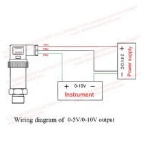0-10V RS485 스테인레스 스틸 압력 트랜스미터 M20 * 1.5 센서, 한개옵션1, 08 0-0.4Mpa