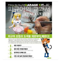 AK427757 피규어의 교과서 레진키트/도색 입문편